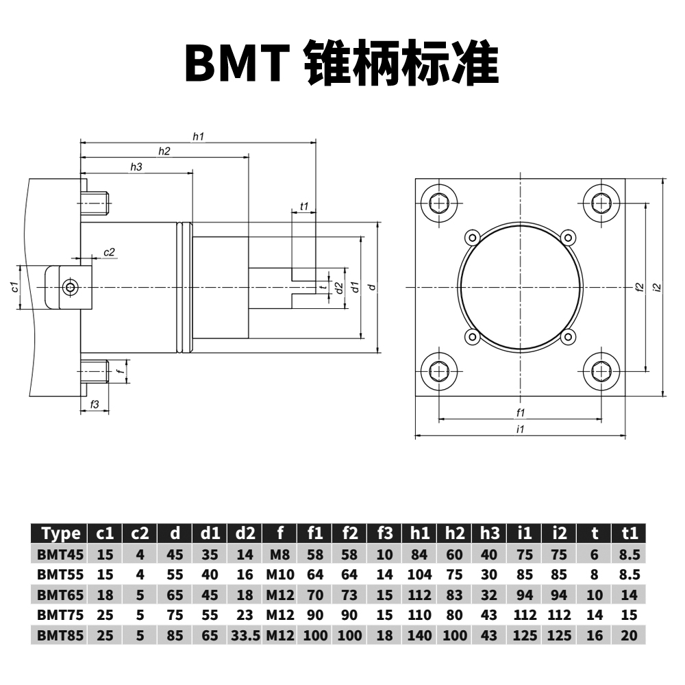 数控刀具批发、加工中心刀具、金属加工刀具、外圆车刀、内孔车削、切断刀、切槽刀、端面切槽刀、螺纹车刀、螺纹铣刀、方肩铣刀、面铣刀、高进给铣刀、铣槽、倒角铣削、U钻、可转位刀片钻头、可换头钻头、硬质合金钻头、粗镗刀具、精镗刀具、立铣刀、丝锥、铰刀厂价直销。